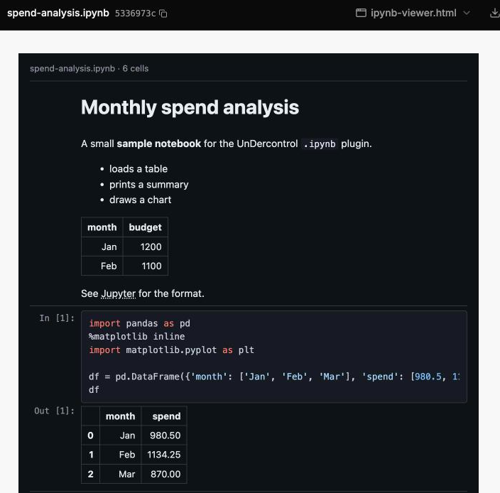 The Jupyter Notebook Viewer plugin rendering a notebook with code cells and a chart